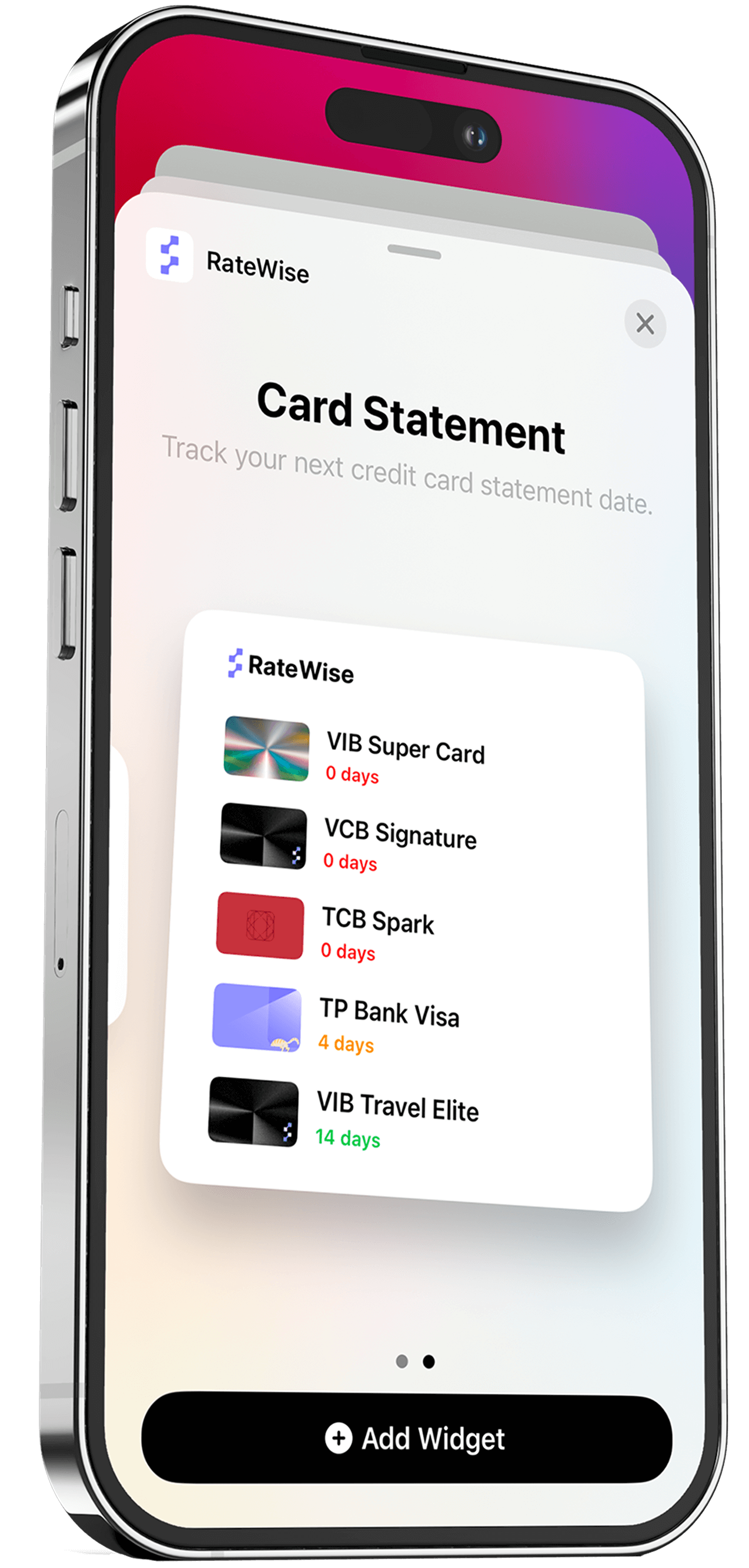 RateWise Widget